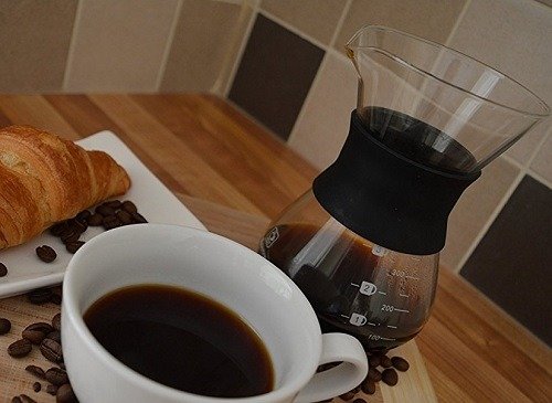 Coffee Made in Premium Pour Over Drip Coffee Maker