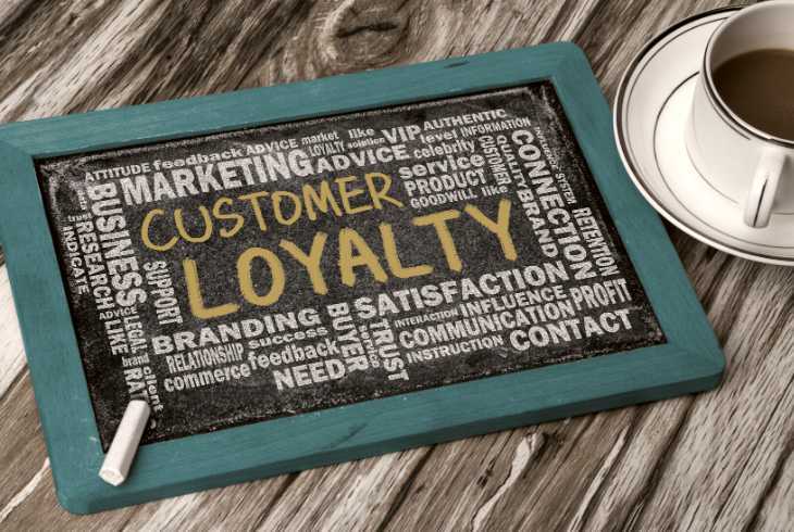 Customer loyalty, marketing, business sign